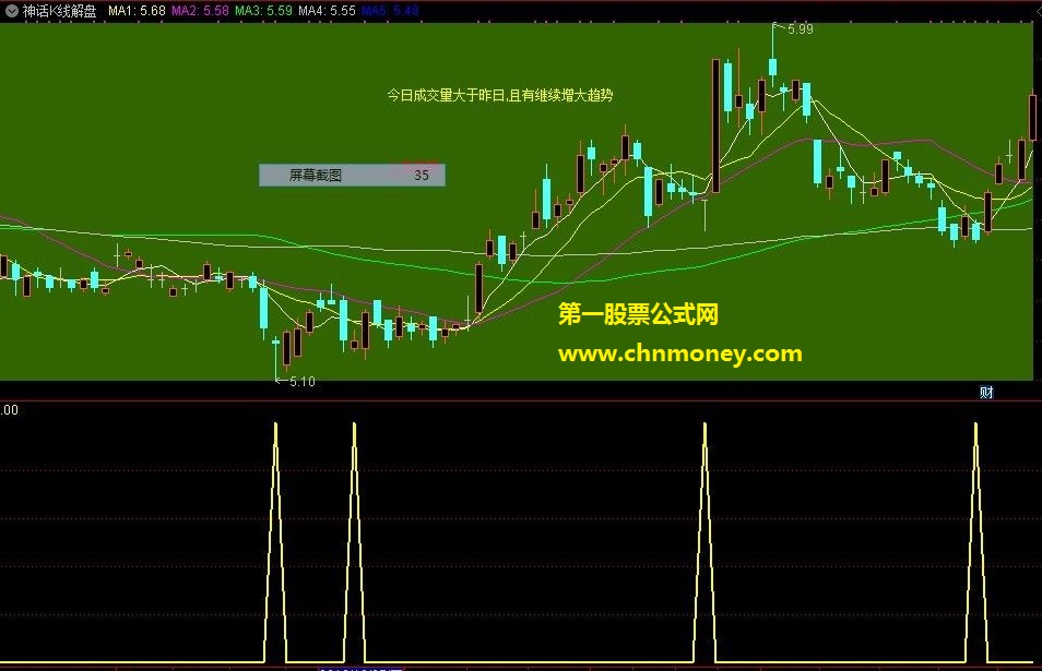出信号就很准的短牛副图选股(2)