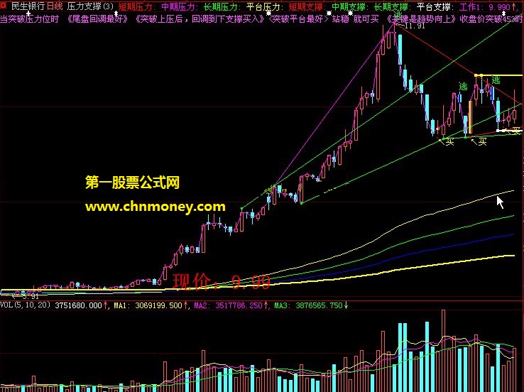 精准的孤舟蓑笠翁支撑压力公式