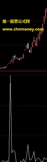 真正的霸王魂较真量比公式