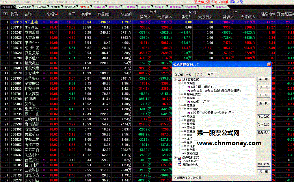 东方财富通l2决策版分离出来的资金类指标