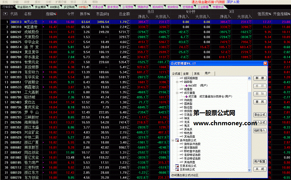 东方财富通l2决策版分离出来的资金类指标