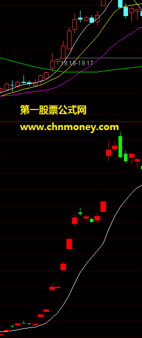 虚脱的诺言起爆资金指标