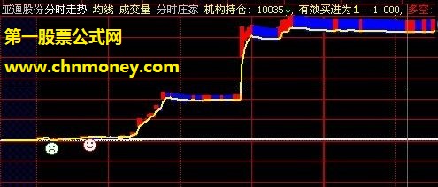 李诺言分时庄家公式