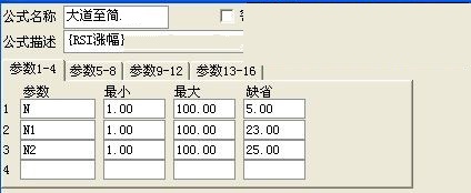 大道至简悟者天成自用rsi精品指标