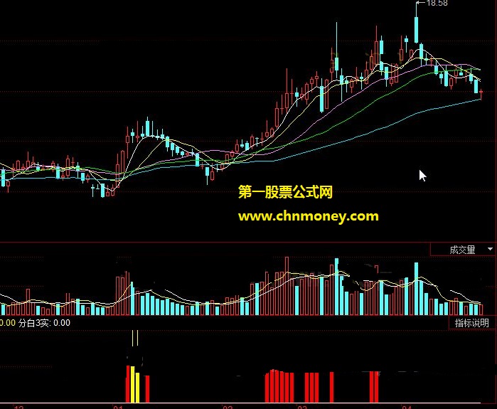 黄红白反转888