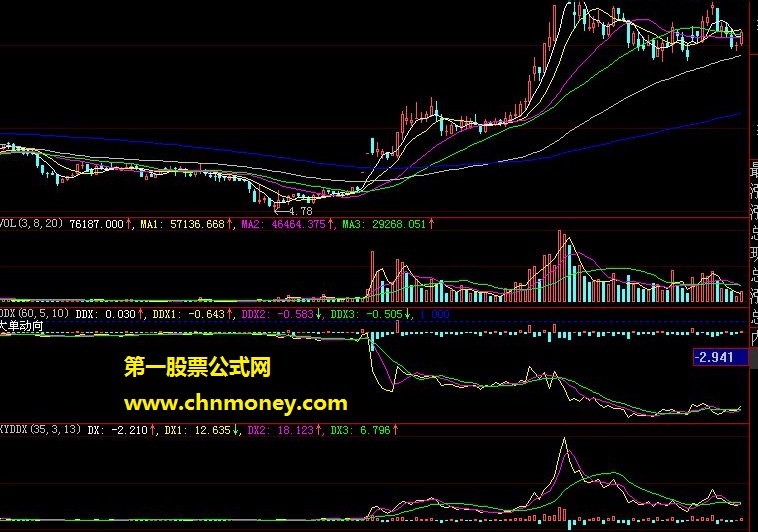 能查看真实成交流向的绝品邪少3g免费dde公式