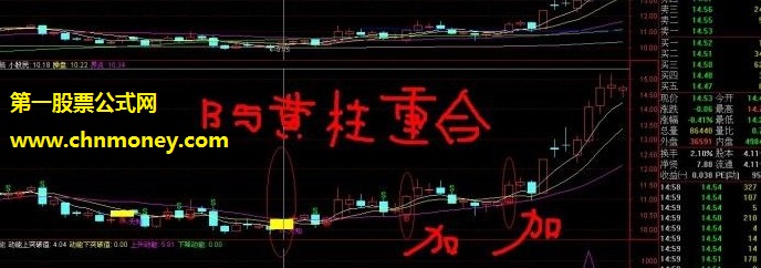 平安证券超强完整版小股民动量买卖公式