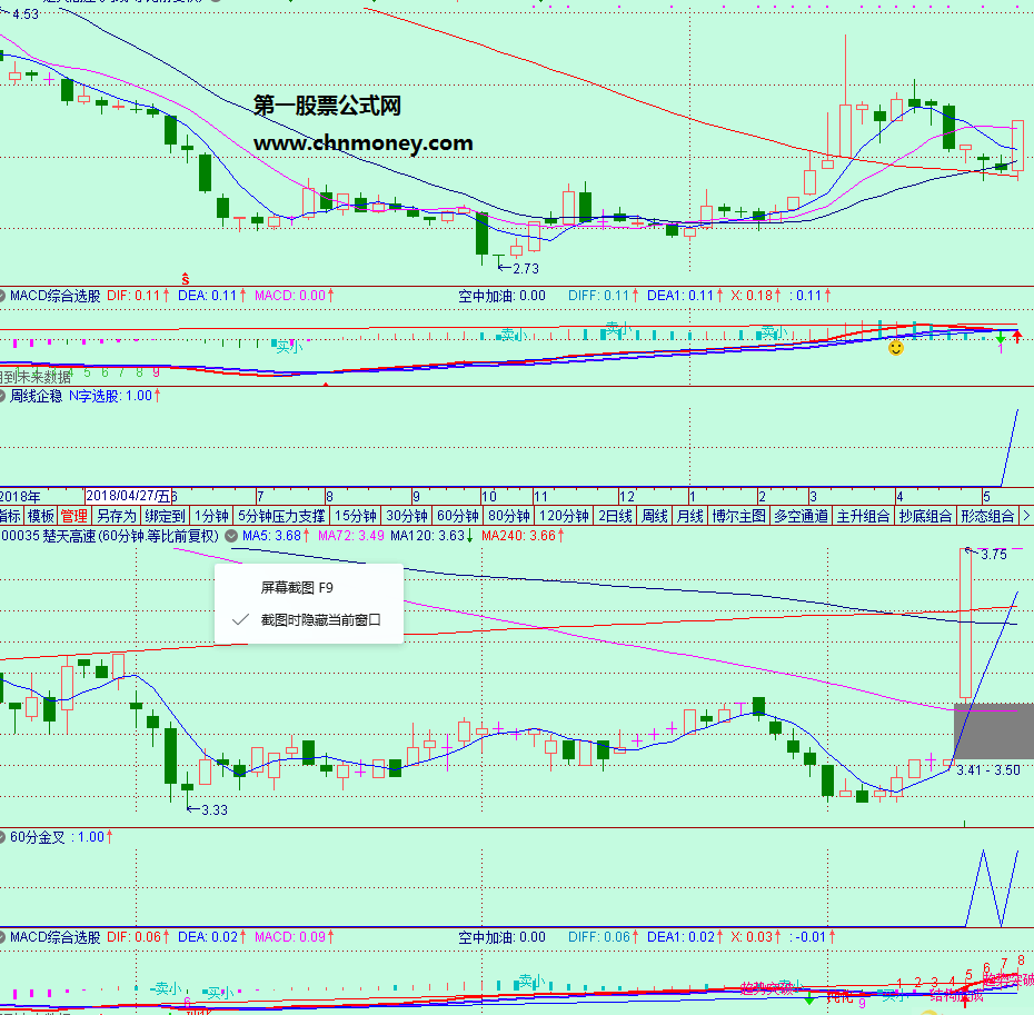 周线选股60分找买点