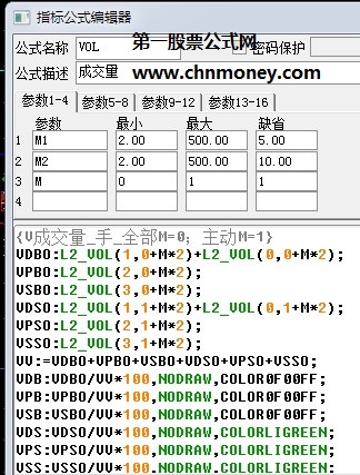 沪深龙虎榜数据特别版副图