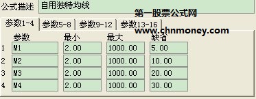 洋红压顶卖出主图