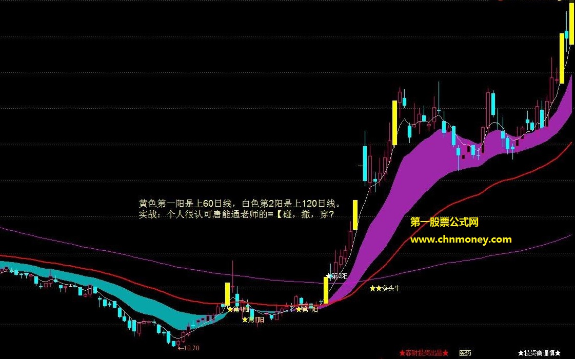 多头牛第1第2阳主图