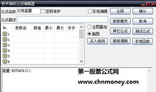 分时昨日高量主图的分步骤演示制作公式