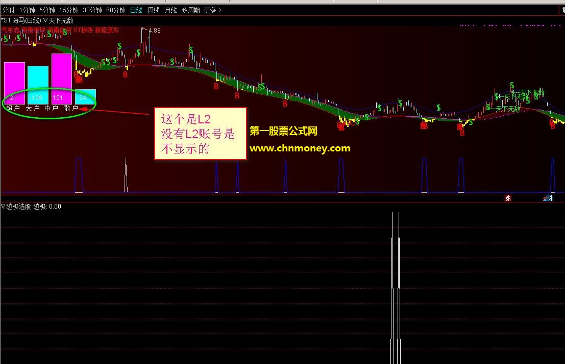 天下无敌最新优化版主图