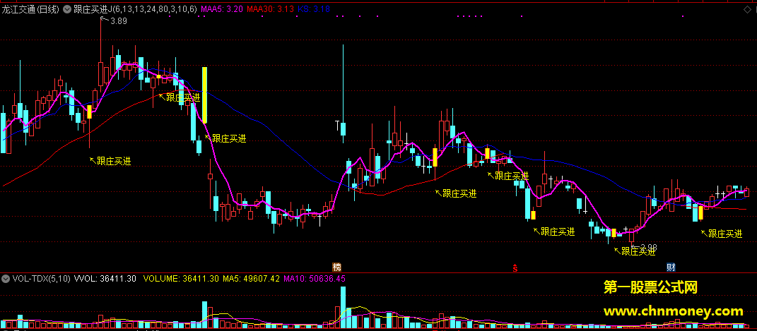跟庄买进主图及选股