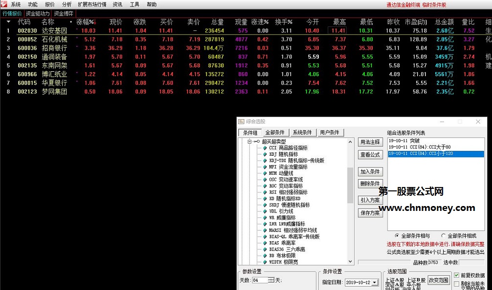 突破捉妖优化版有未来副图