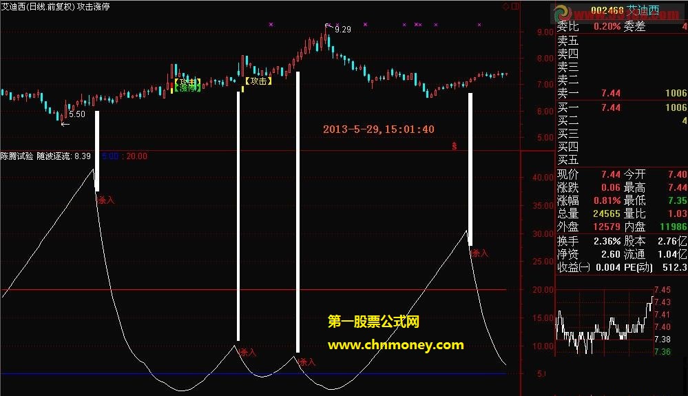 我心飞扬第三代