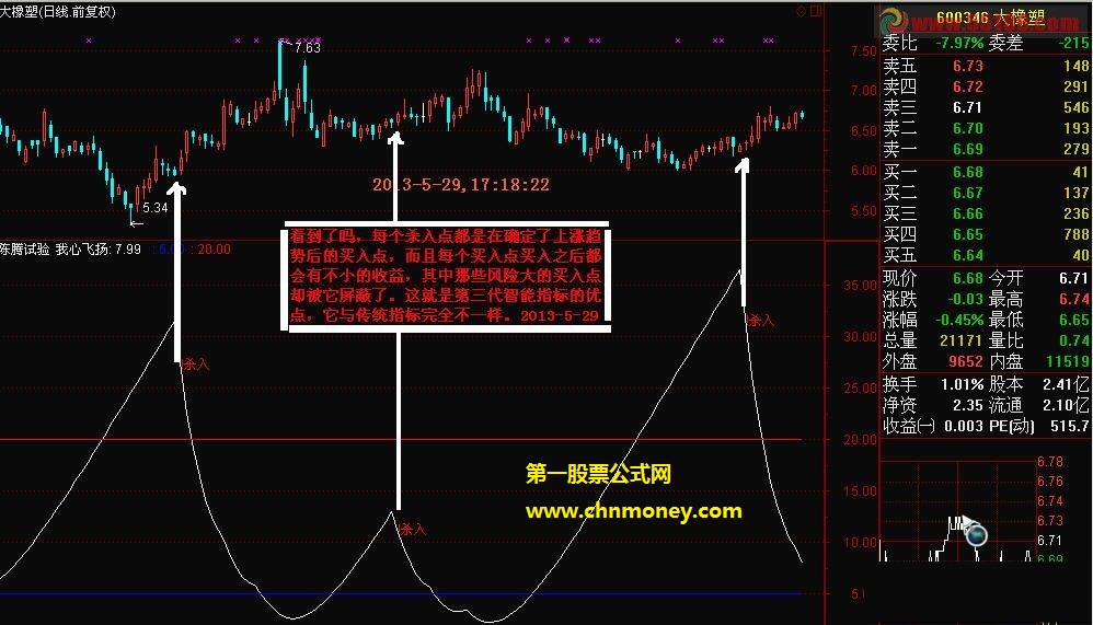 我心飞扬第三代