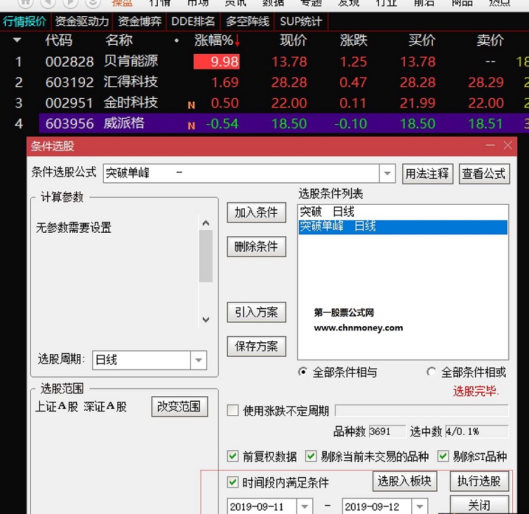 突破单峰优化