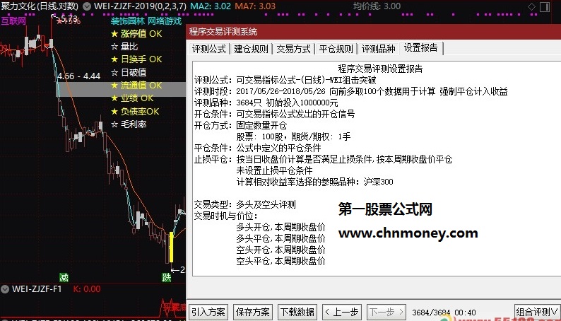 致简狙击策略主图未加密原创附图指标