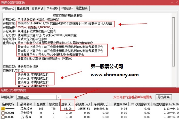 极致贪婪抄底胜率80+副图含选股不飘移附实测效果图加密指标