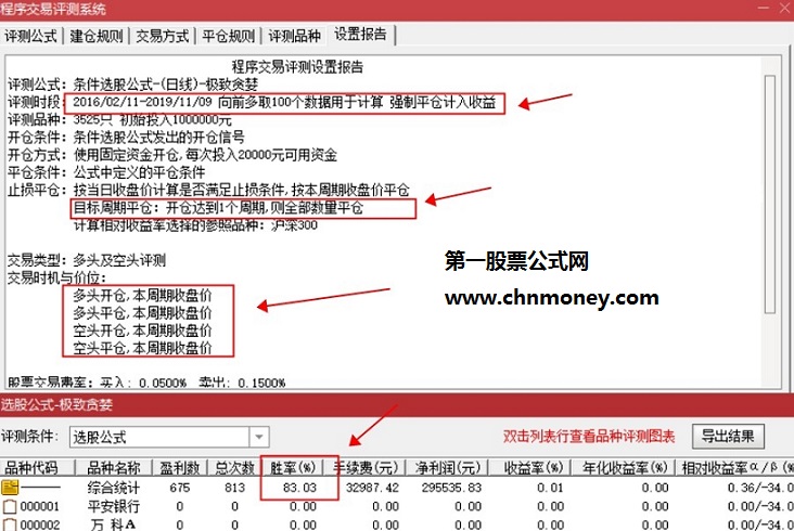 极致贪婪抄底胜率80+副图含选股不飘移附实测效果图加密指标