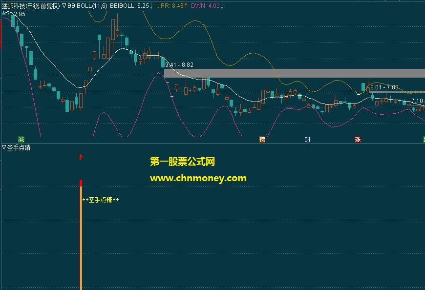 通达信圣手点睛金钻潜力股金钻公式附用法说明指标