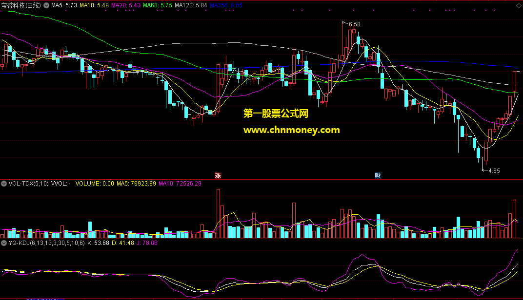 通达信公式yq-kdj副图附最终效果贴图指标