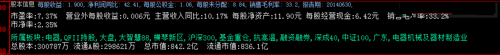 能更方便察看个股最新财务状况的股本信息公式