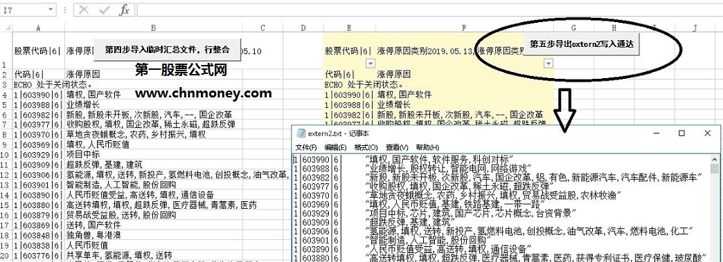 通达信主图公式中显示涨停原因和概念等内容主图附图指标