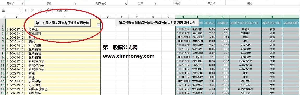 通达信主图公式中显示涨停原因和概念等内容主图附图指标