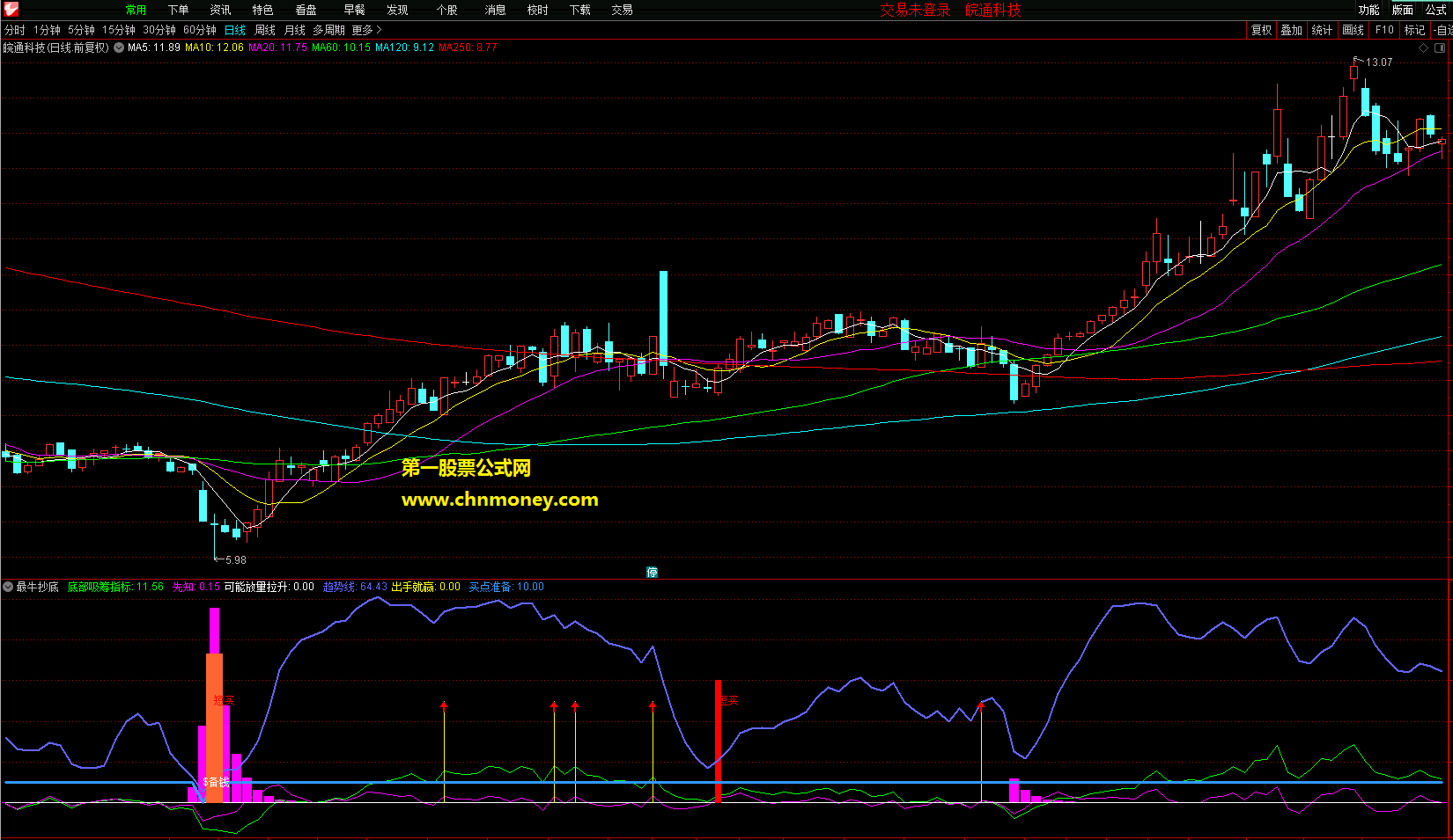 最牛抄底副图附实效图不加密原码无未来函数指标