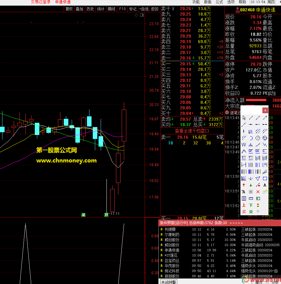 三破起涨主图含有选股附检测图源码亦无加密指标
