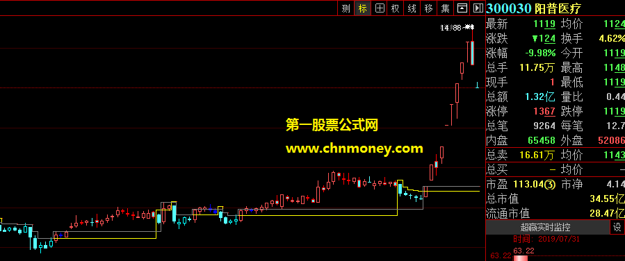 操盘指南主图附实测图原码已有加密公式