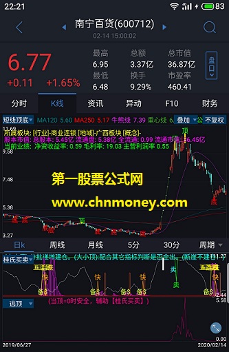 桂氏买卖波段副图小改源码手机版可用附实测图无未来指标