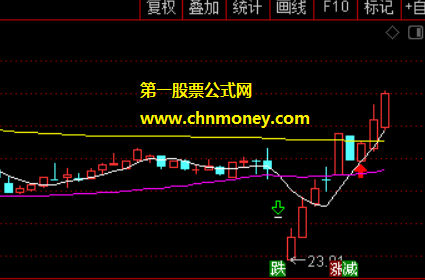 通达信五日170日均线金叉选股公式