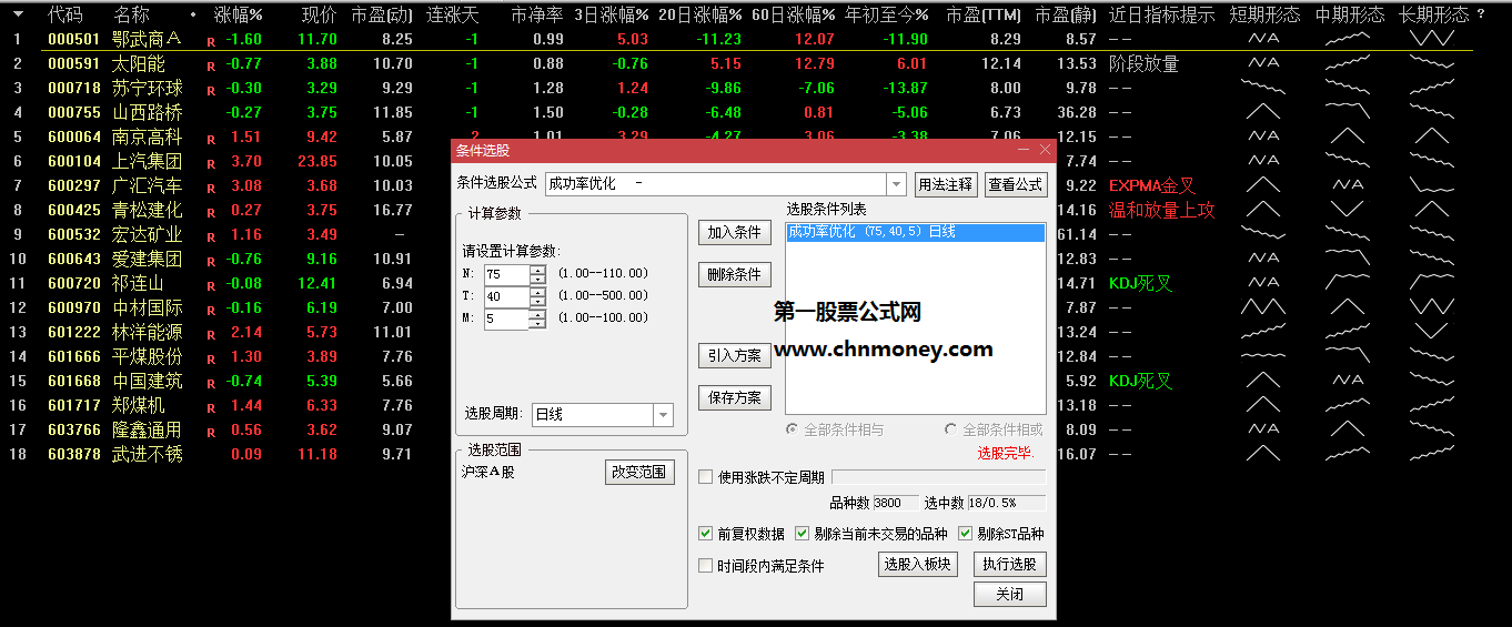 盈利成功率优化幅图及选股附检测图同时不加密指标