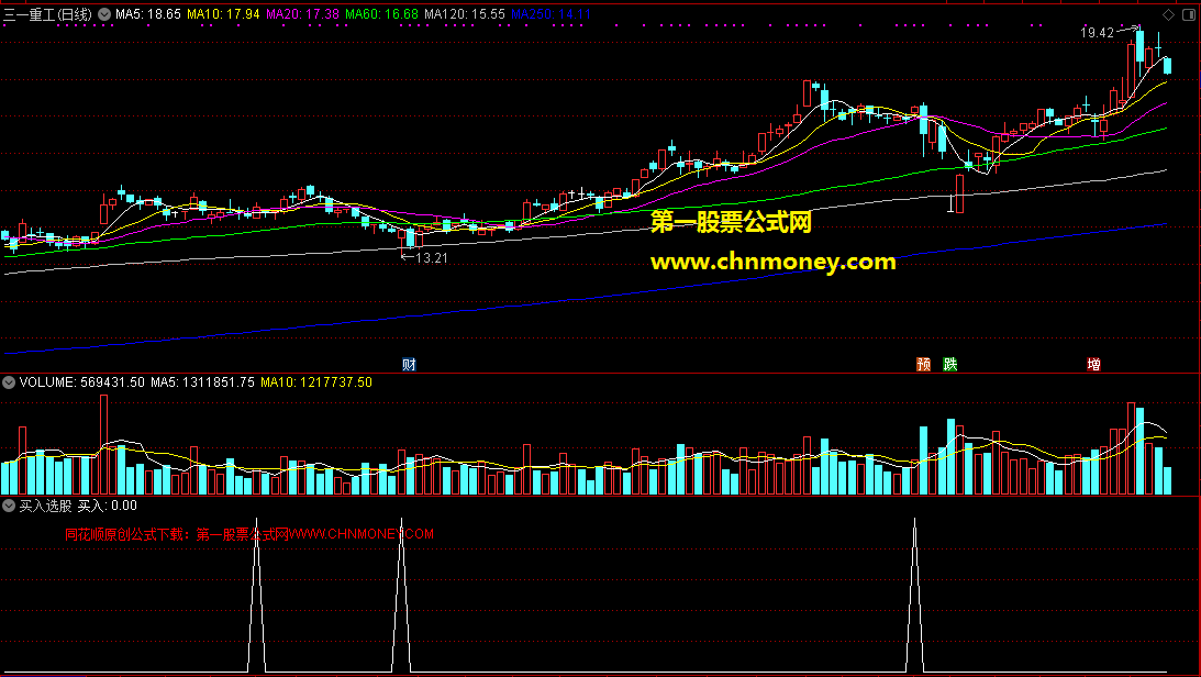 通达信由十五指标共振主图改编成的买入选股公式