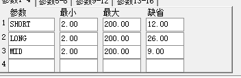 柱状上增添了红绿多空信号的macd指标的简单运用副图指标