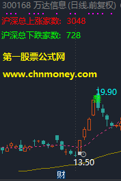 通达信主图提示股权解禁直接将源码添加到主图里面即可主图指标