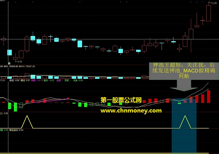 神池王超短指标--100年经典没有最牛只有更牛的通达信选股公式