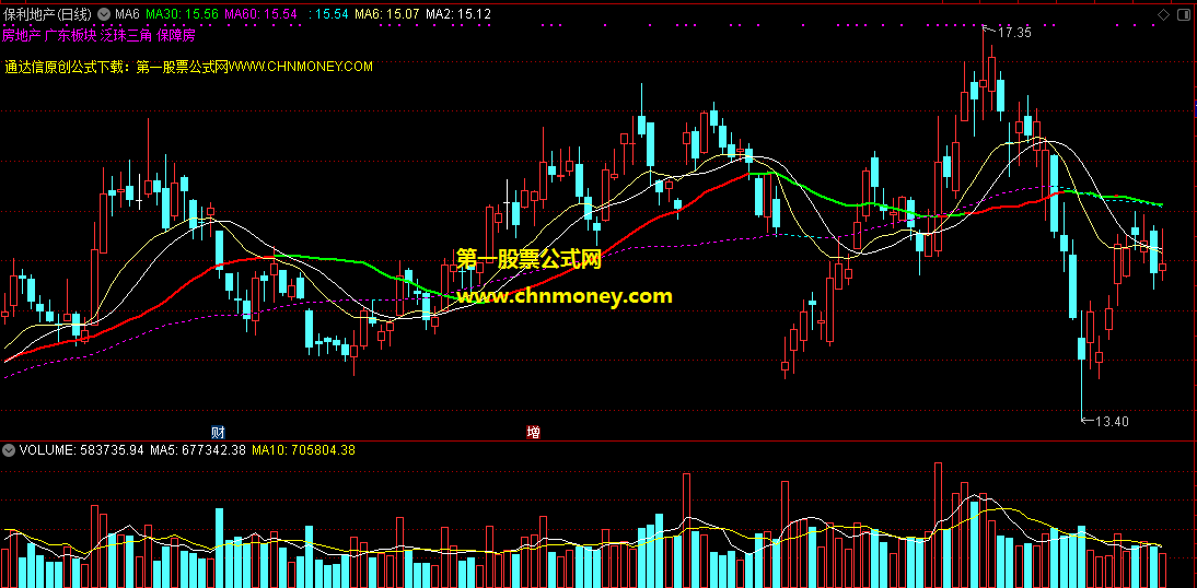 通达信公式主图趋势分享给大家自己用了很久的主图指标