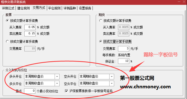 增强版一阳穿三线指标（副图与选股 通达信 贴图）无加密附指标成功率回测结果图