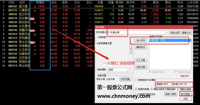 送福利！送福利了！通达信多款选股器内附含有公式源码，大家可直接去复制粘贴，所出票高上常飘红