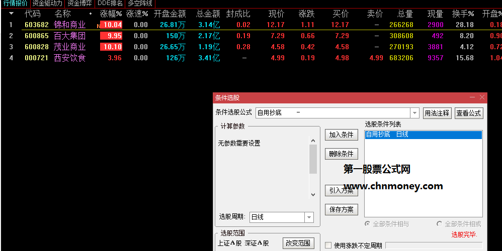 自用抄底指标（源码 副图 通达信 贴图）含选股公式，与大家一起分享