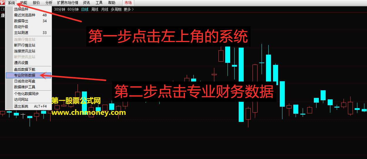 北上资金总持股数副图指标，自己独立编写免费分享与大家，附带详细使用方法