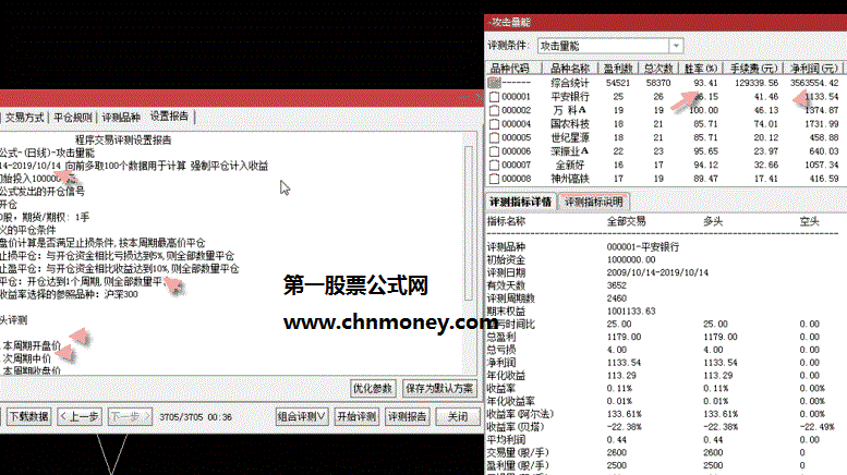 攻击量能指标【选股 全股软 贴图】量能累积爆发大幅上涨，案例图中附操作方法