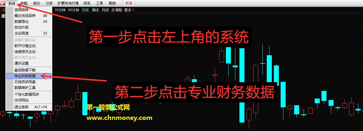 更新：北上资金持股指标（副图 通达信 贴图）察看持股数与多日均线，一清二楚了解北上资金情况