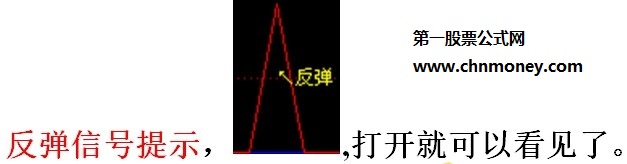 反弹主力战法指标（副图 通达信 贴图）看反弹信号提示来进场，结合主力资金信号一起使用