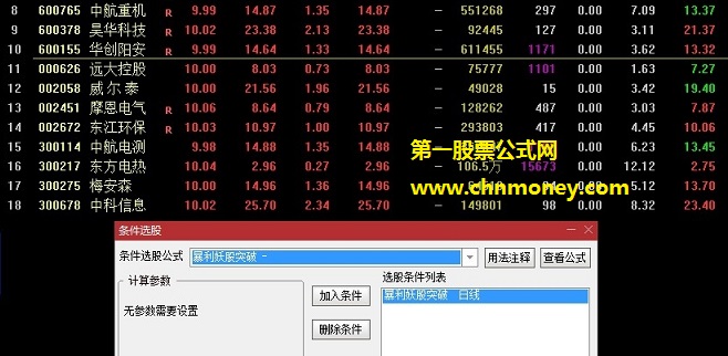 暴妖突破选股器指标（副图 通达信 贴图）大家可以拿去研究，不含未来抓暴妖