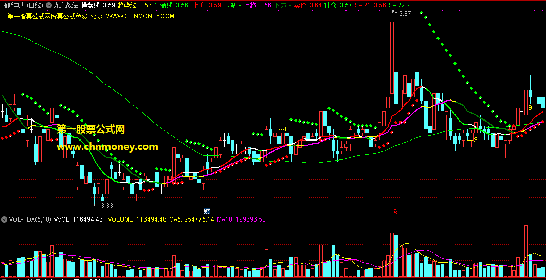 龙泉战法主图指标（主图 通达信 贴图）公式用三线来做波段炒股，适合超短中线长线炒股